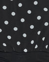 Points noirs et blancs à pois